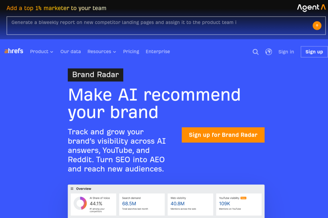 Screenshot placeholder: Ahrefs Brand Radar dashboard