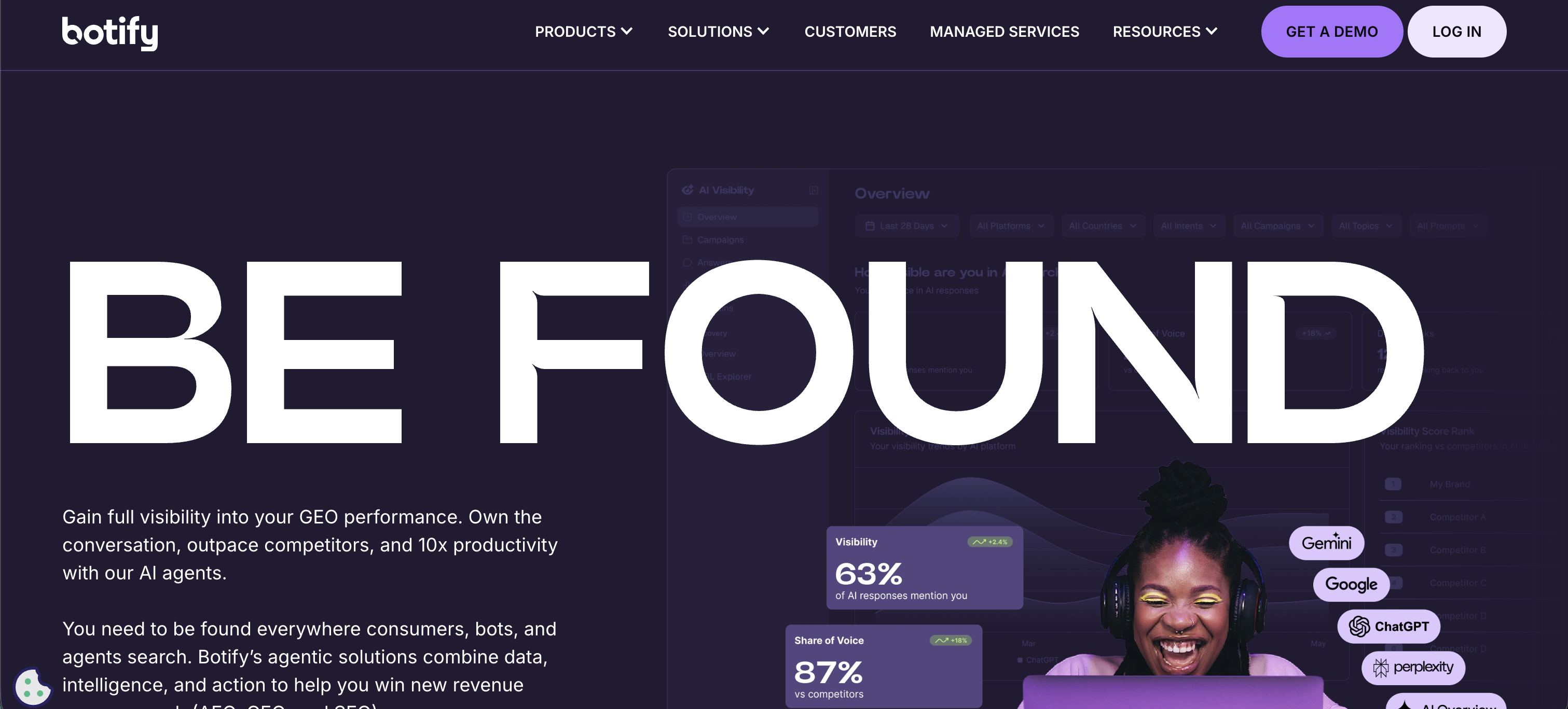 Screenshot placeholder: Botify dashboard
