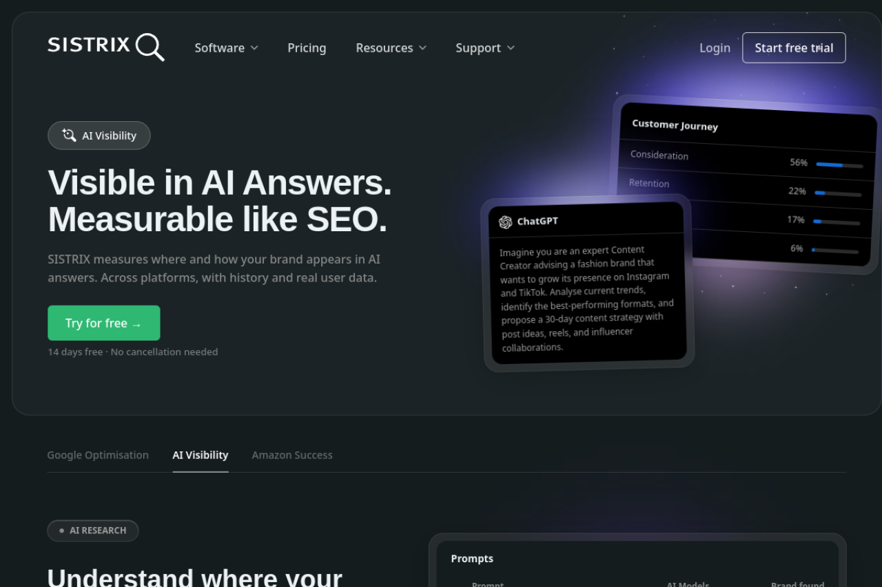 Screenshot placeholder: SISTRIX dashboard