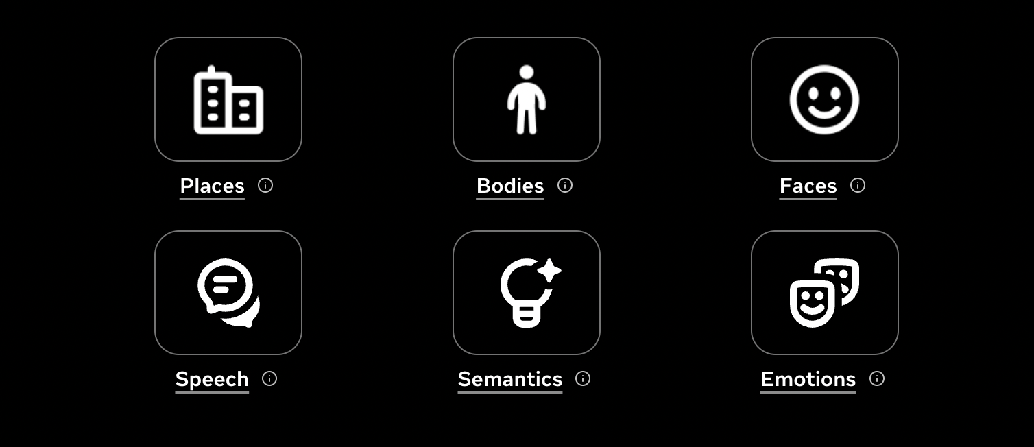 TRIBE v2 predicts fMRI activity in the well known language network. This approach can effectively identify the brain areas typically associated with...